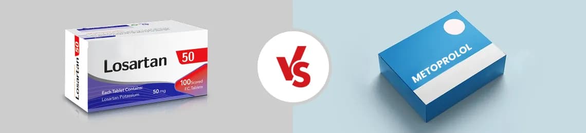 Losartan vs Metoprolol