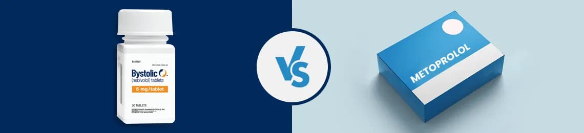 Bystolic vs Metoprolol