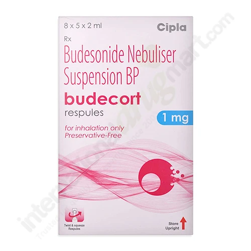 Budesonide 1mg-2ml