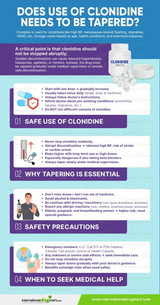does use of clonidine needs to be tapered in a webp image