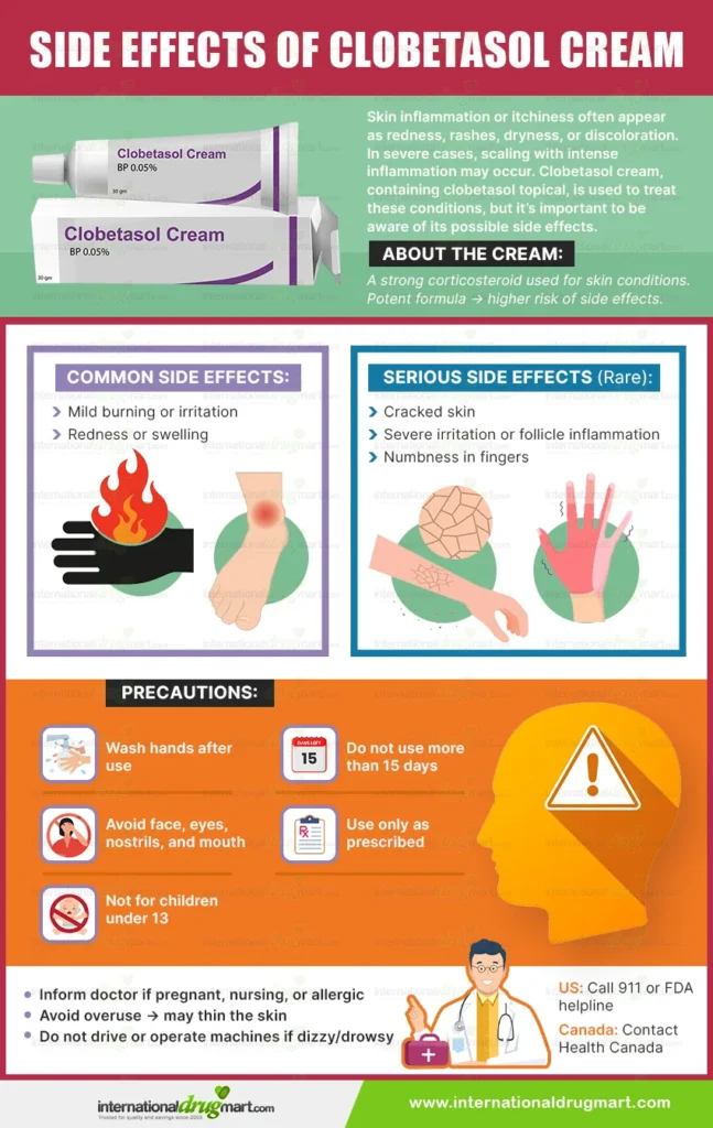 side effects of clobetasol cream in a Webp image