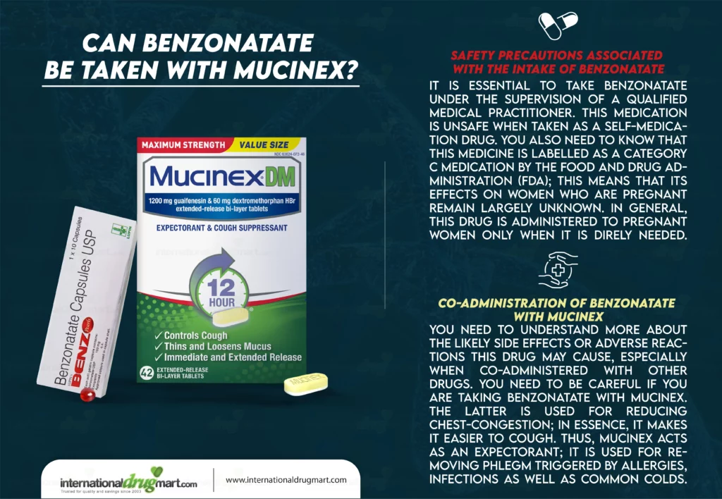Infographic explanation of CAN BENZONATATE BE TAKEN WITH MUCINEX