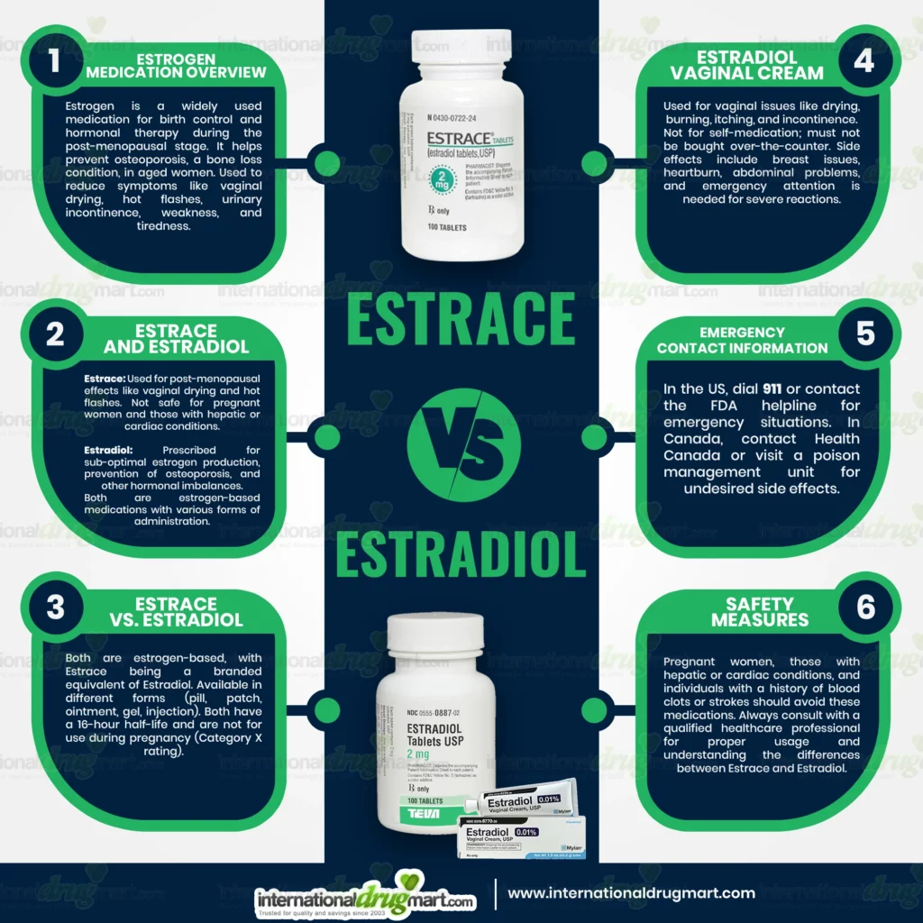 estradiol webp image