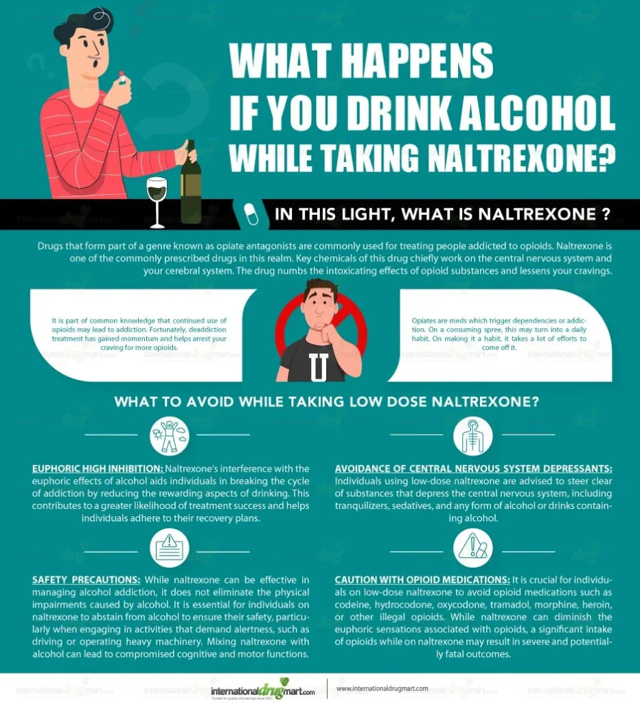 What-happens-if-you-drink-alcohol-while-taking-naltrexone in a webp image