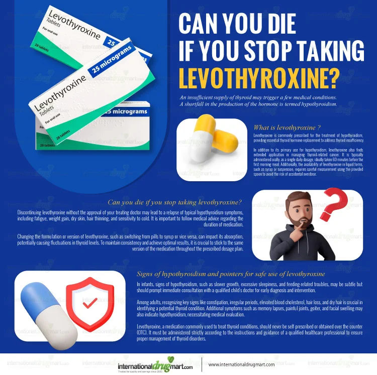 Can-you-die-if-you-stop-taking-levothyroxine in a webp image
