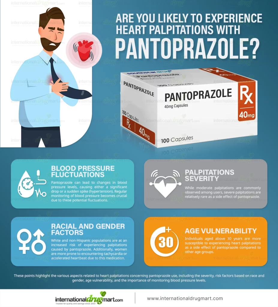 ARE-YOU-LIKELY-TO-EXPERIENCE-HEART-PALPITATIONS-WITH-PANTOPRAZOLE in a webp image