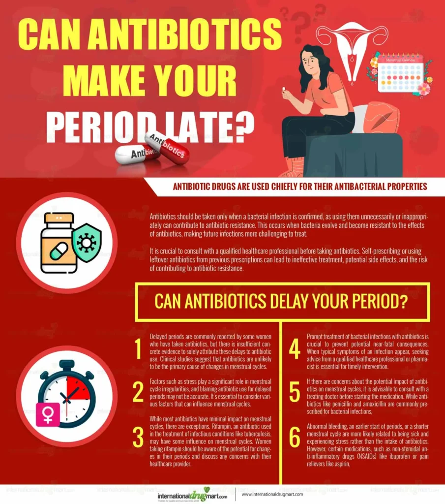 Can-antibiotics-make-your-period-late in a webp image