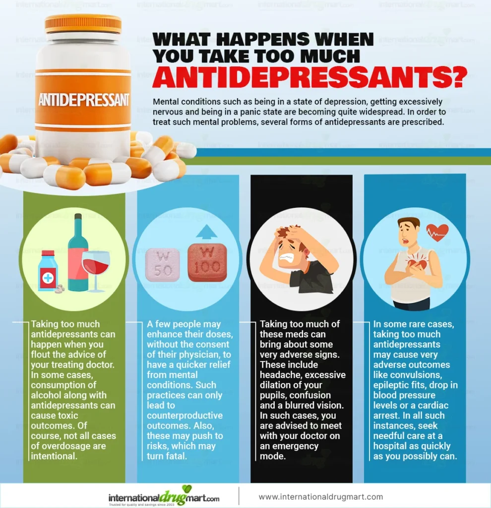 What-happens-when-you-take-too-much-antidepressants