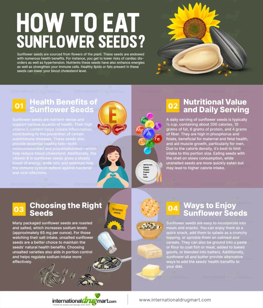 How-to-eat-sunflower-seeds in a webp Image