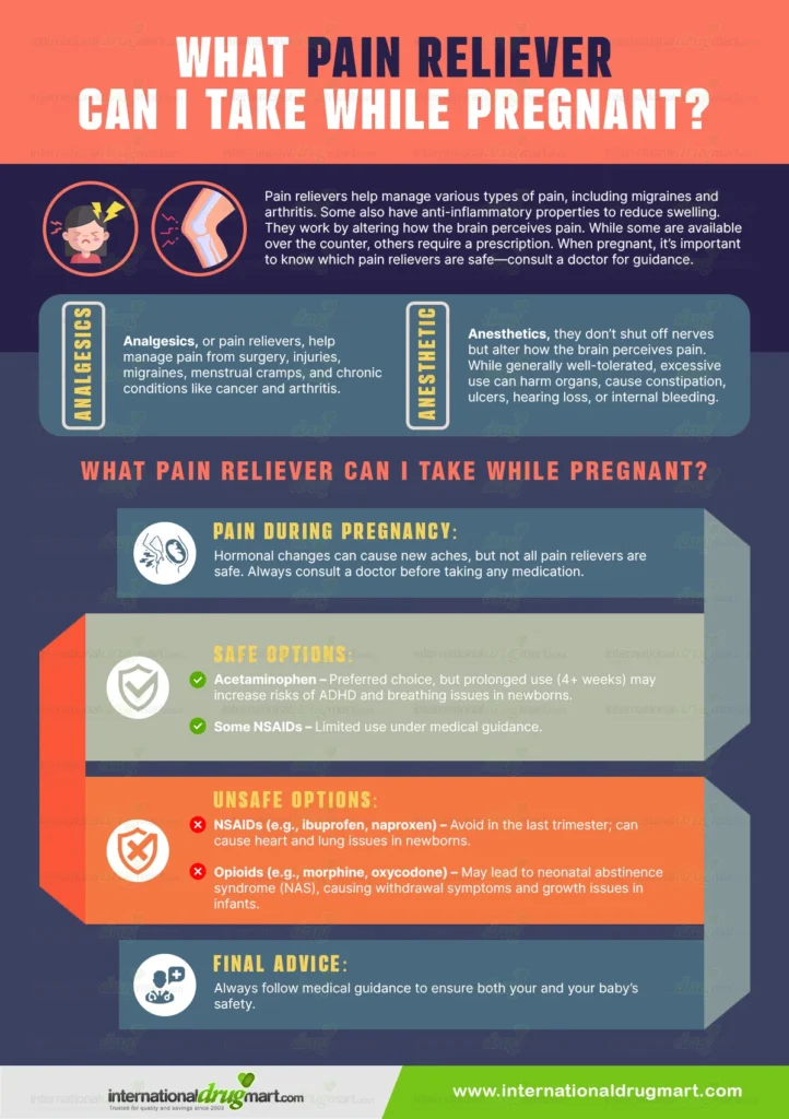 What-pain-reliever-can-I-take-while-pregnant in a webp image