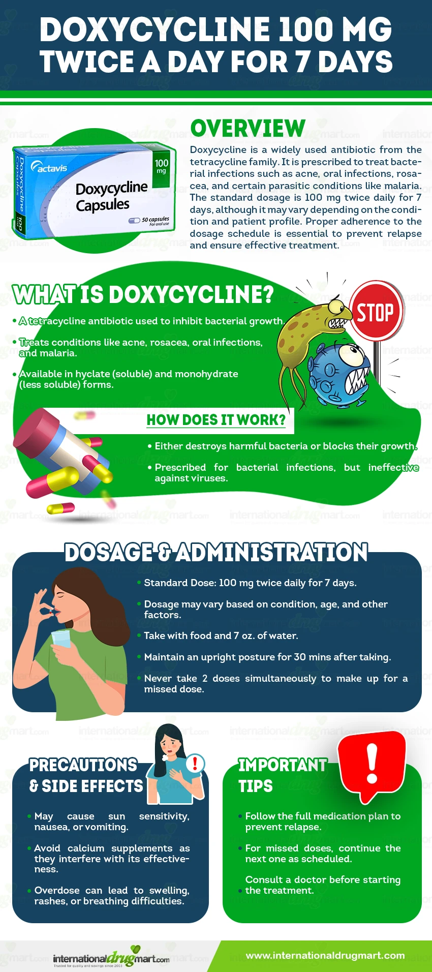 Doxycycline 100 mg twice a day for 7 days in a webp image