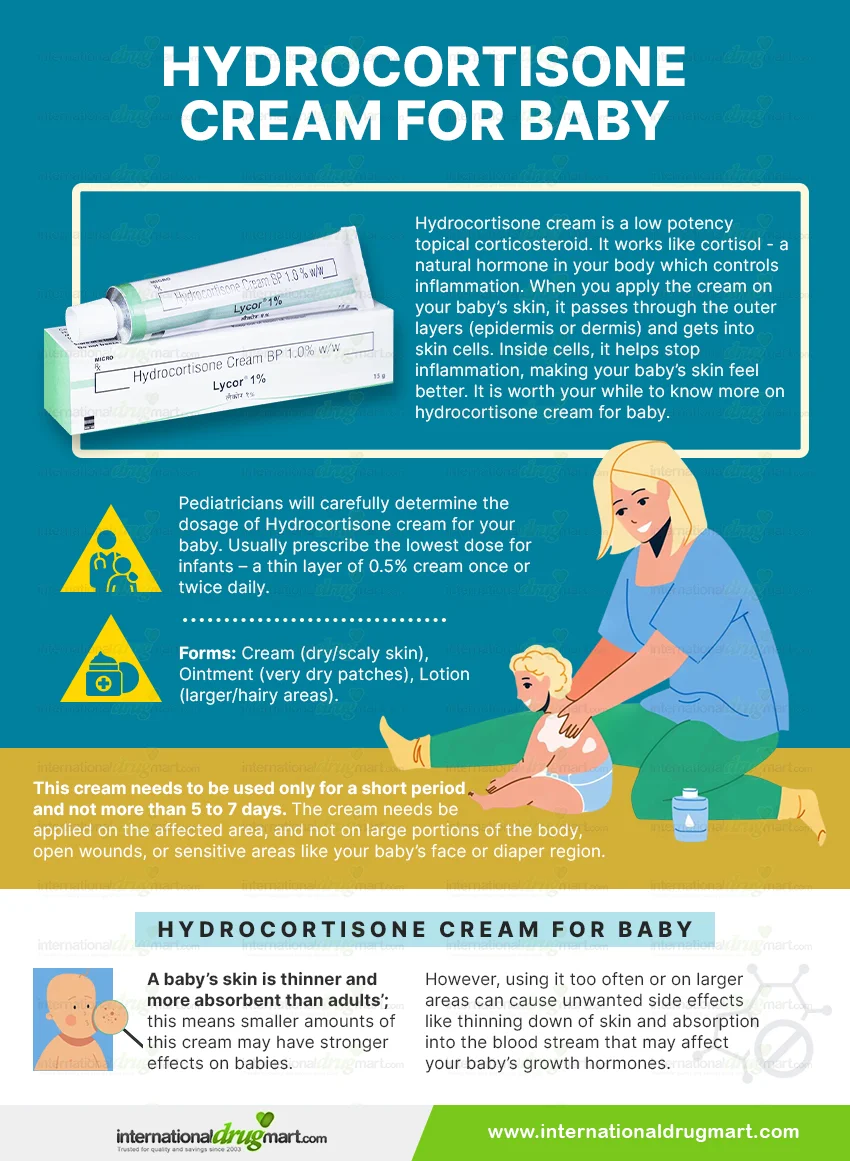 hydrocortisone cream for baby in a webp image